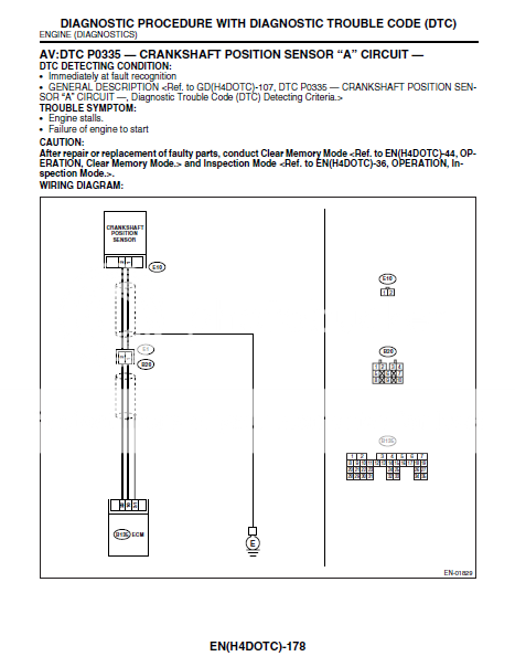 29 Subaru Legacy Wiring Diagram - Wiring Database 2020