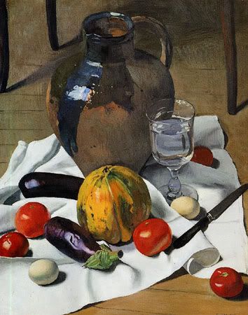 Vallotton,Still Life,France,Post-Impressionism